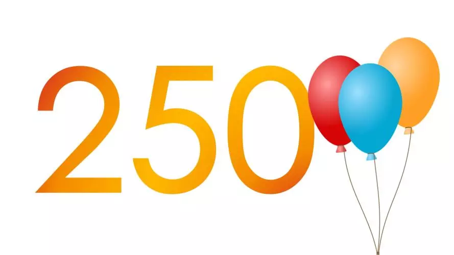 250th weekly round up
