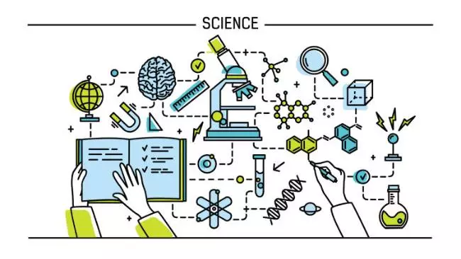 Science