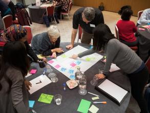 ideas laboratory