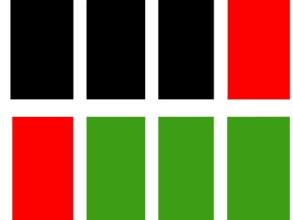 malawi liverpool wellcome programme